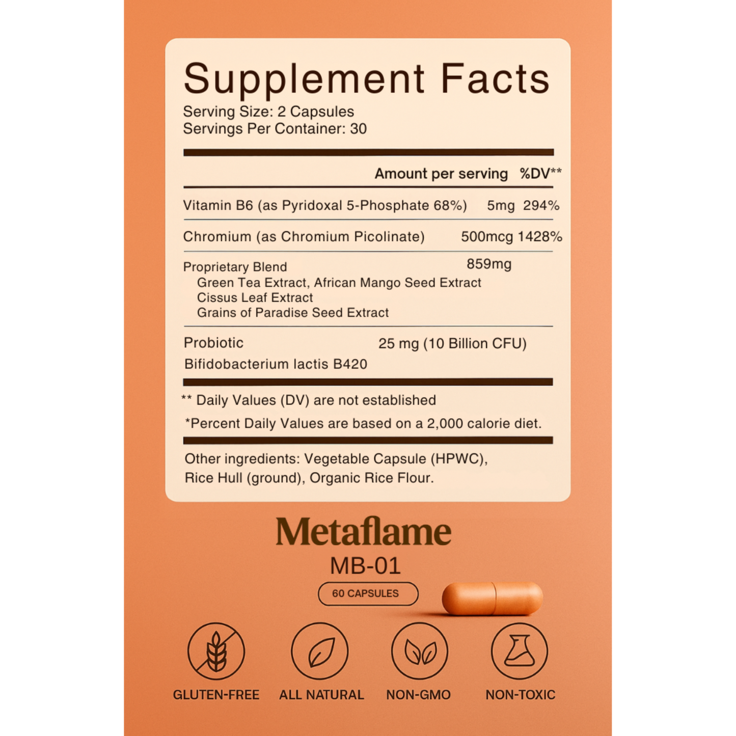 Metabolism  Energy Boost™